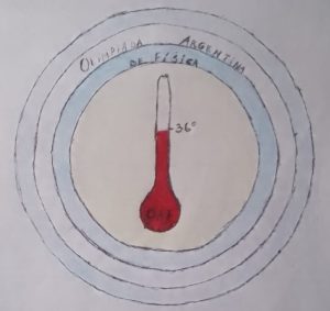 134