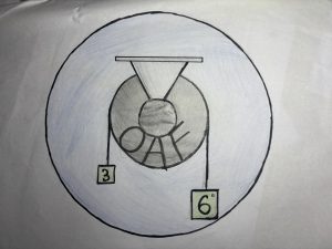 150